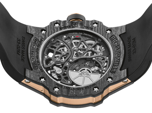 Richard Mille Replica